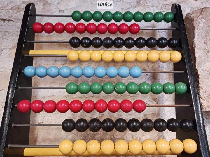 Brocanteur d’objets divers Côte-d'Or